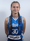Danijela MITROVIĆ