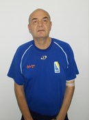 Duško VUJOŠEVIĆ